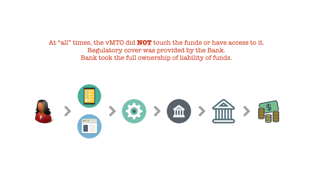 step 9 Remittance-as-a-Service (RaaS) - FAQ on how to become a Virtual Money Transfer Operator: vMTO.