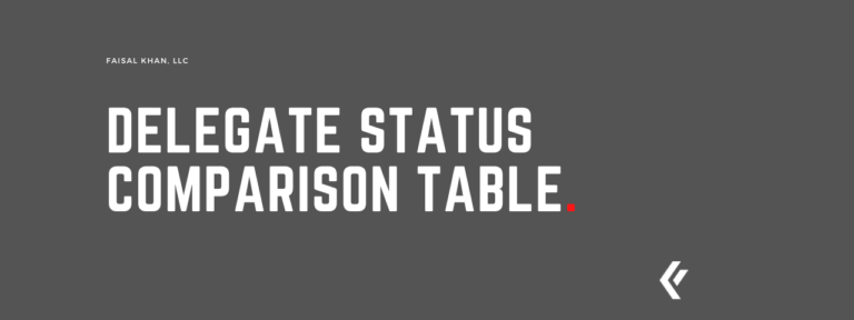 Faisal Khan LLC - Delegate Status Comparison Table.