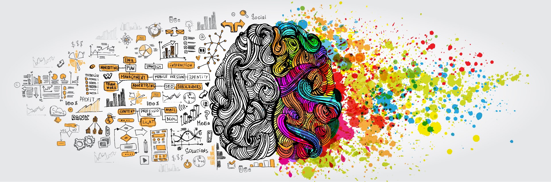 Global Advisory Program - Unlock Your Potential